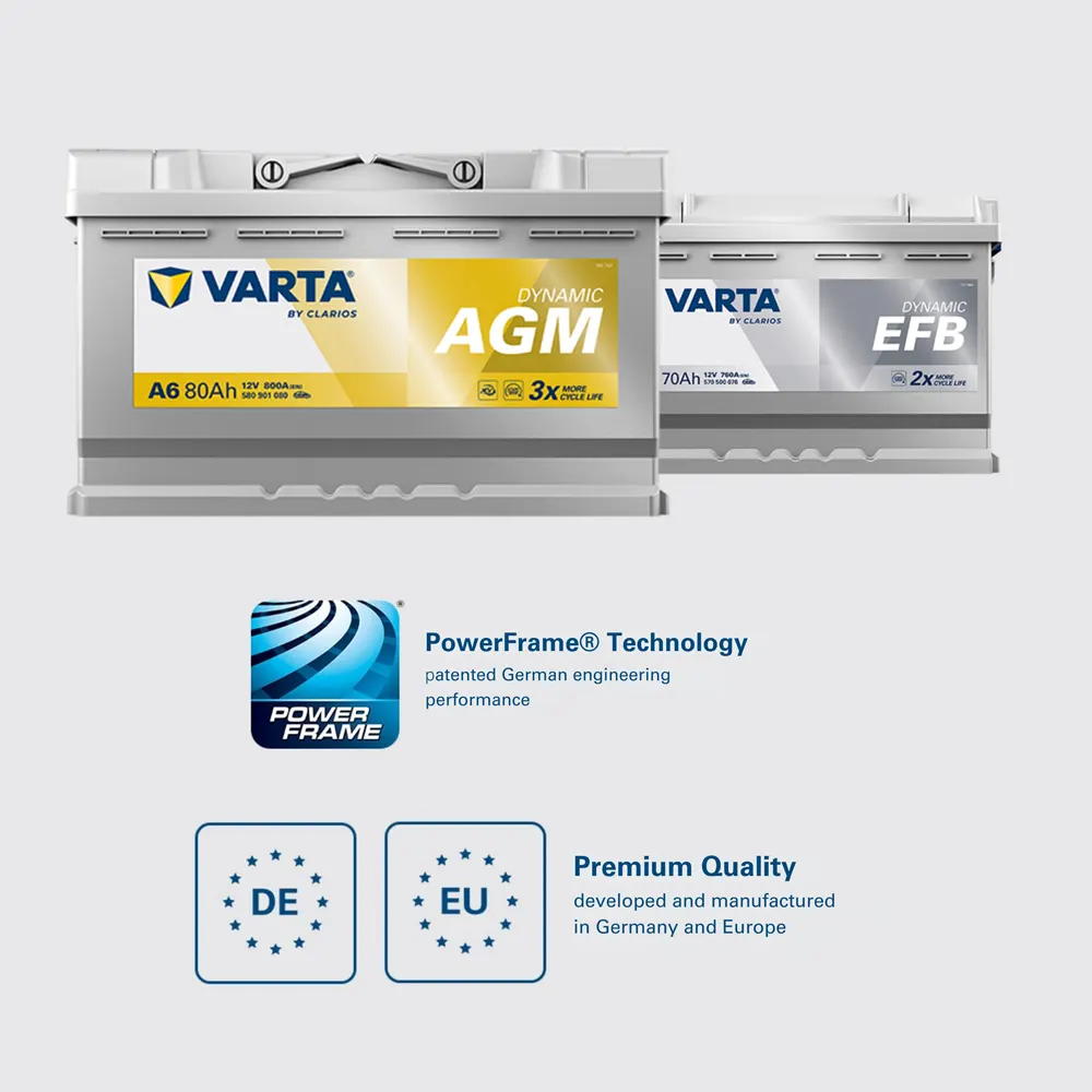 Varta Batteries